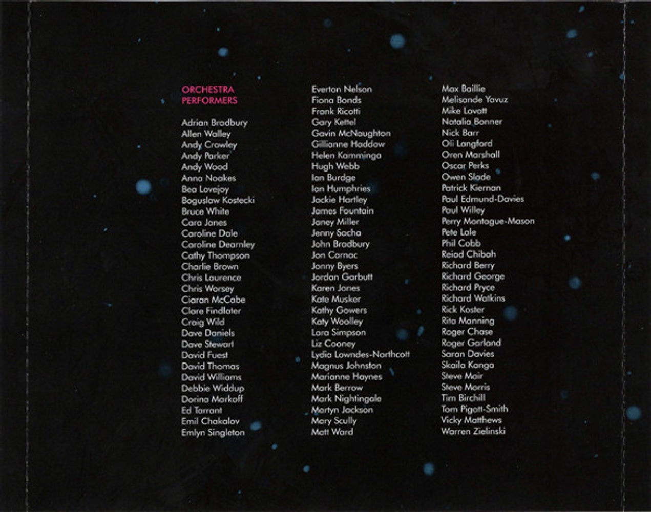 80s Symphonic - 80s Originals Combined With New Orchestral Arrangements (CD)