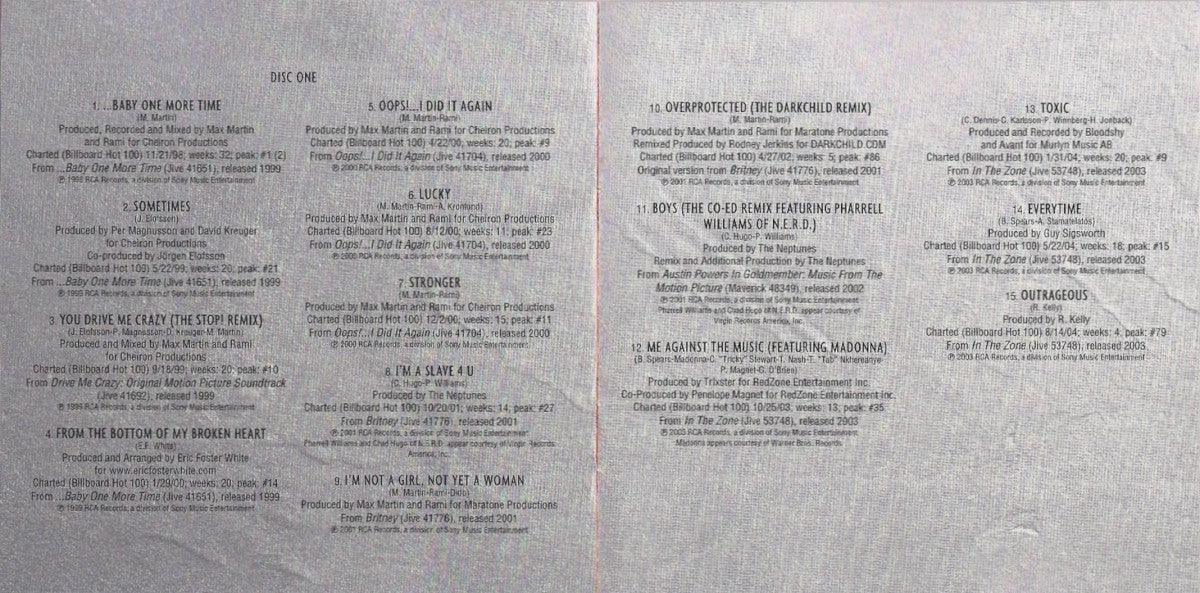 Britney Spears – The Essential Britney Spears (2-CD)