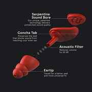 EAROS Sport – Hi-Fidelity Audio Filters (20db)
