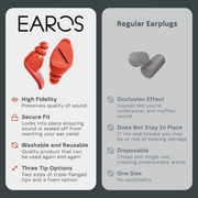 EAROS Sport – Hi-Fidelity Audio Filters (20db)