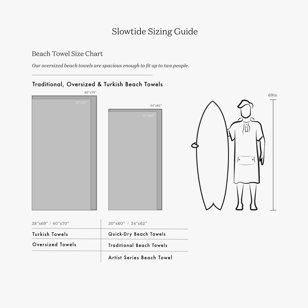 Grateful Shred Premium Woven Towel | Grateful Dead x Slowtide