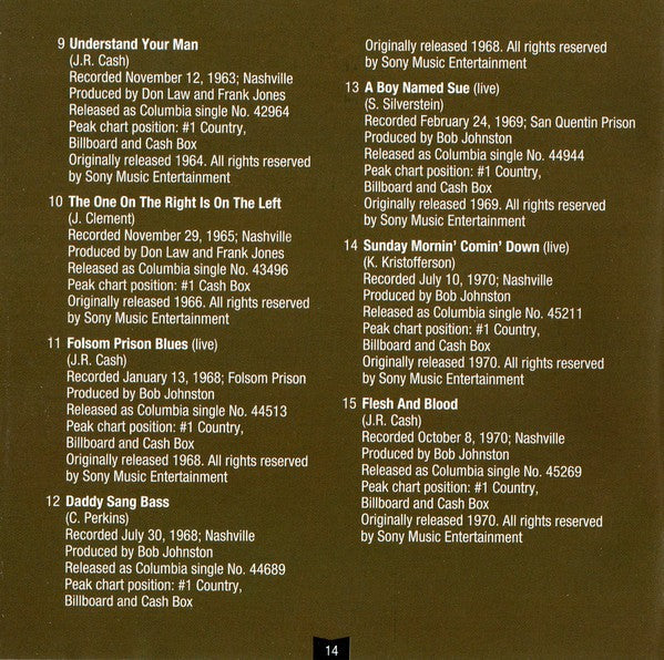 Johnny Cash – The Greatest: Number One's (CD) - Packaging