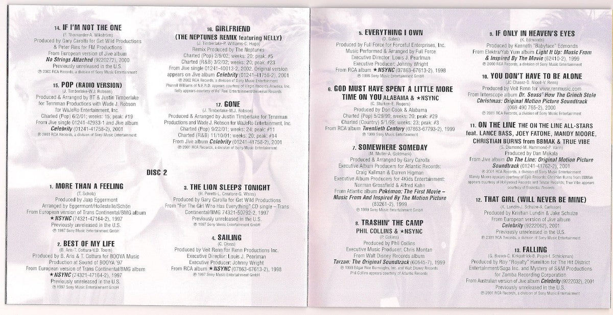 *NSYNC – The Essential *NSYNC (2-CD)