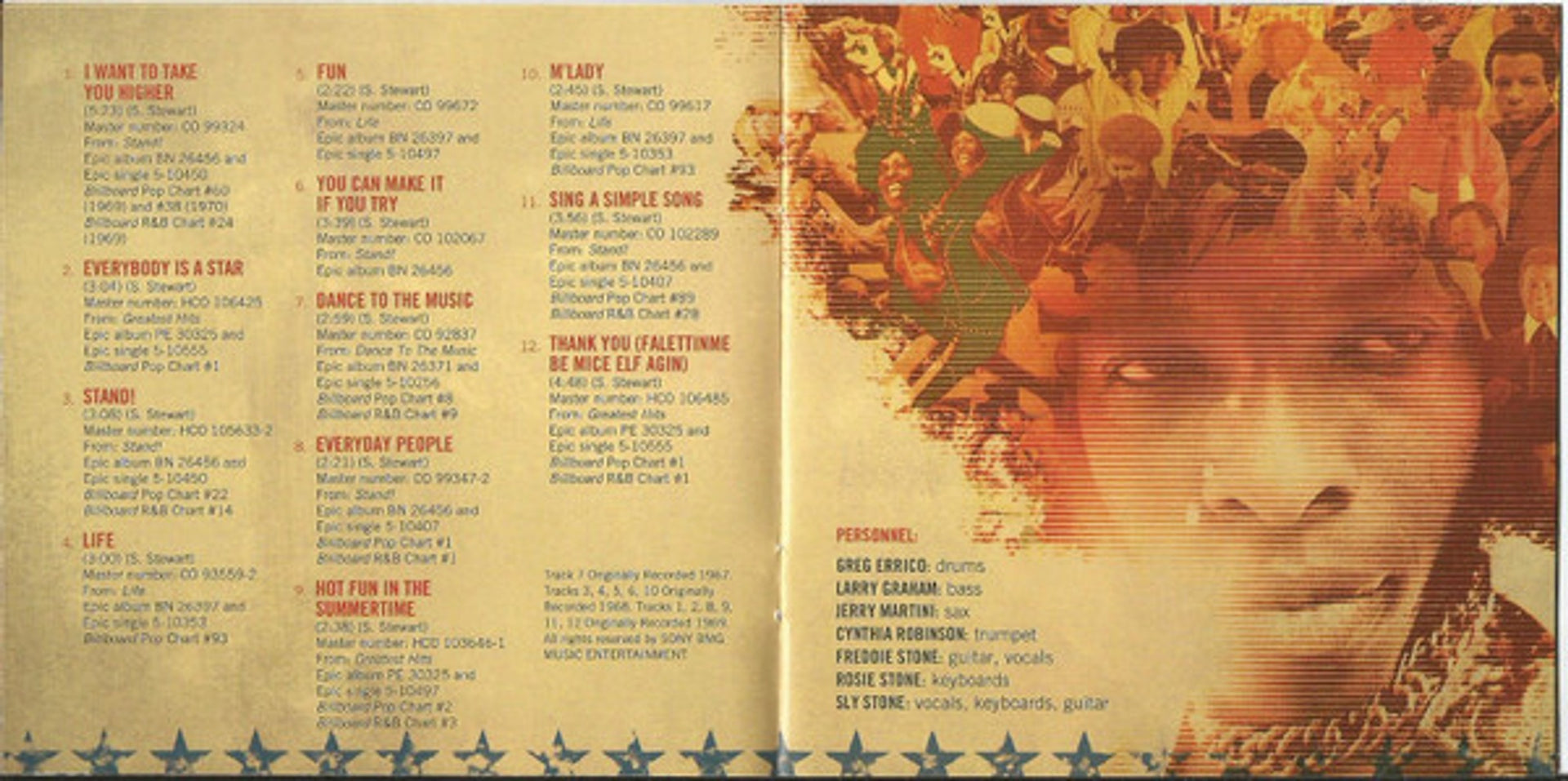Sly & The Family Stone – Greatest Hits (CD) - Close-Up