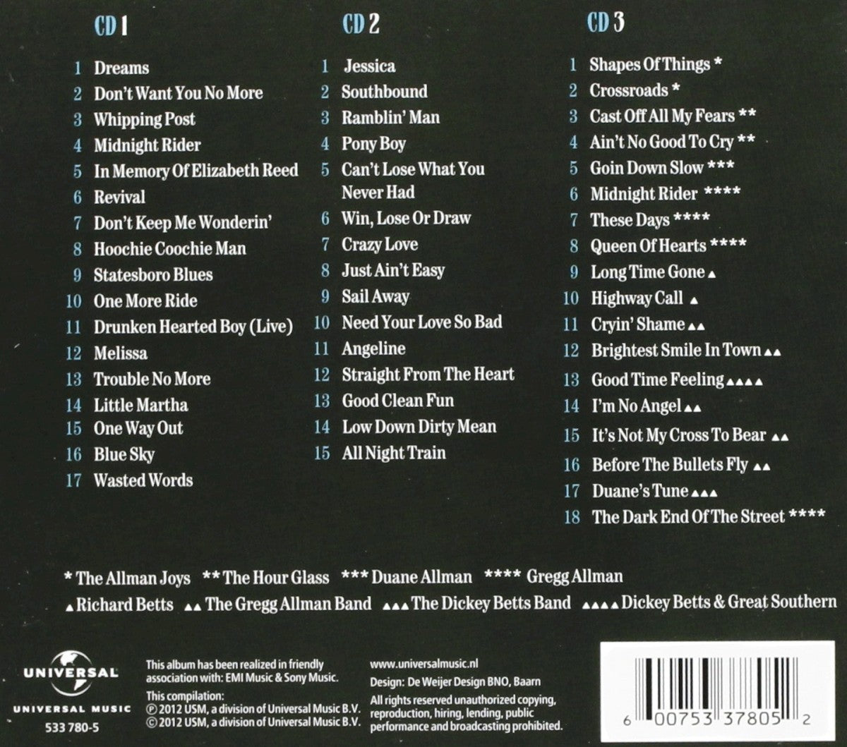 The Allman Brothers Band – Collected (180gm LP Vinyl) - Detail