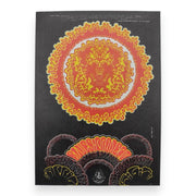 The Blues Project, It’s a Beautiful Day – The Avalon Ballroom, San Francisco (Apr 5–7, 1968) by Wes Wilson (Postcard)