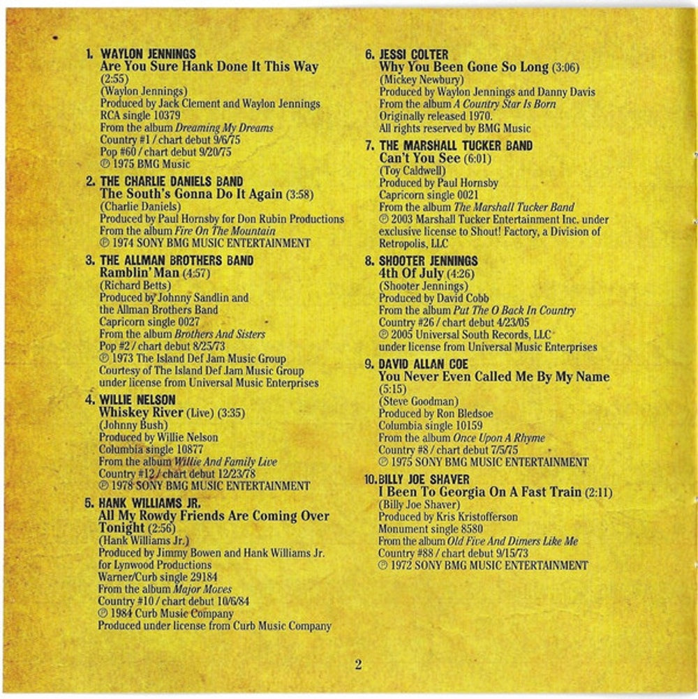 The Very Best Of Outlaw Country (CD)