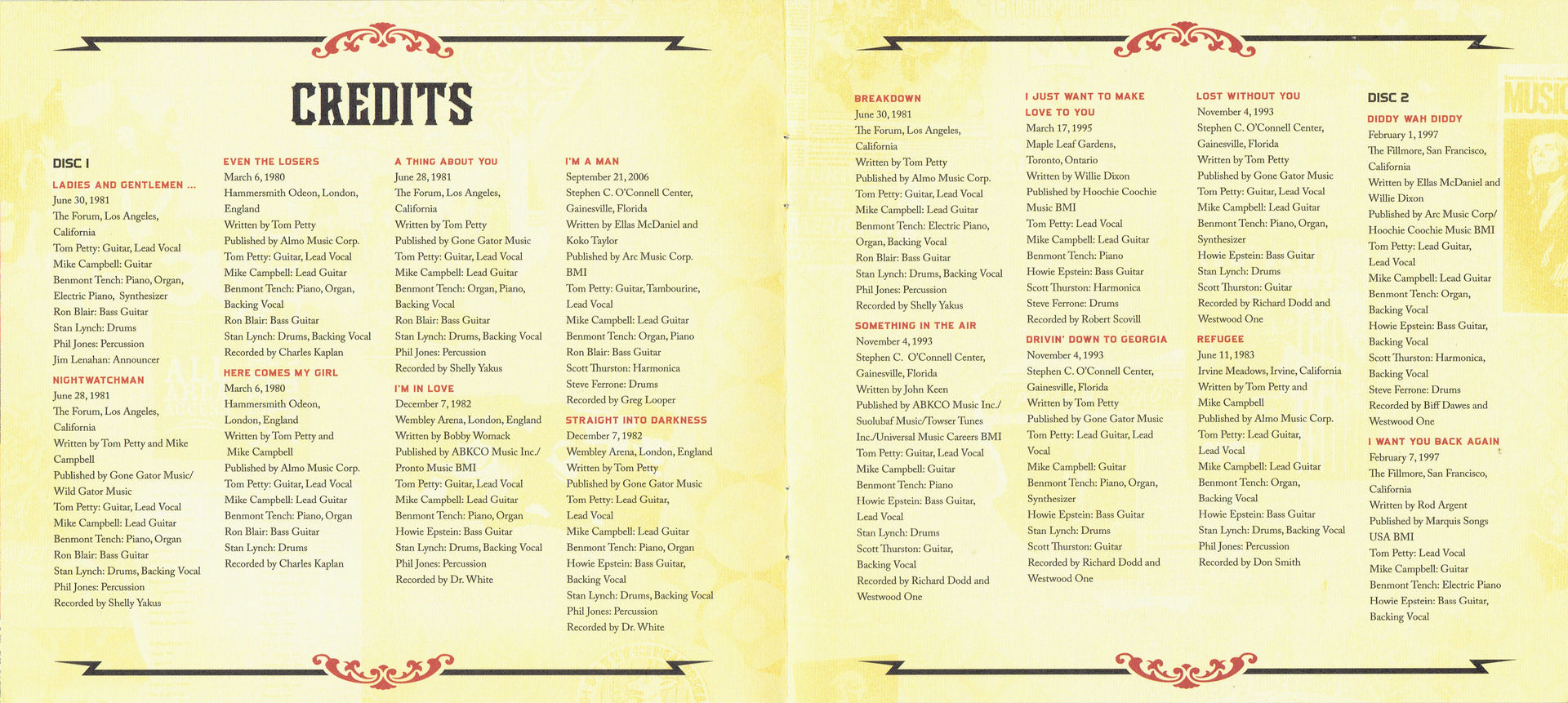 Tom Petty & The Heartbreakers – The Live Anthology (4-CD) - Close-Up