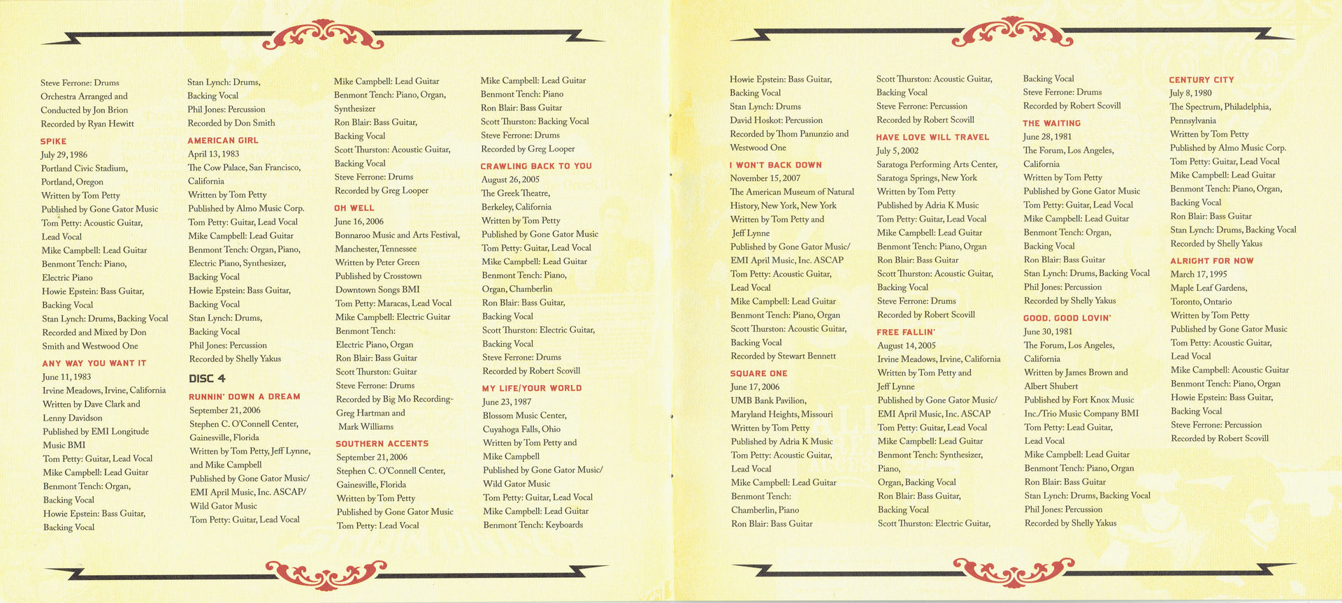 Tom Petty & The Heartbreakers – The Live Anthology (4-CD) - Additional View
