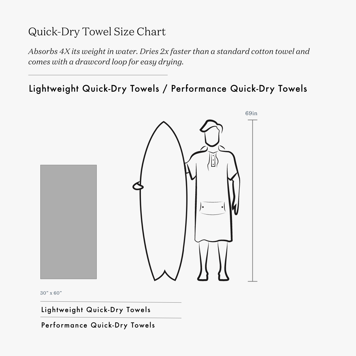 Triumph Performance Quick-Dry Travel Towel | Wu-Tang Clan x Realtree x Slowtide