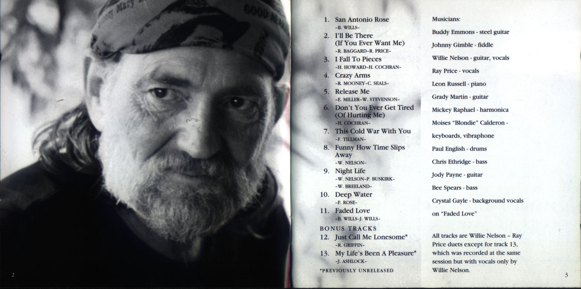 Willie Nelson & Ray Price – San Antonio Rose (CD) - Additional View