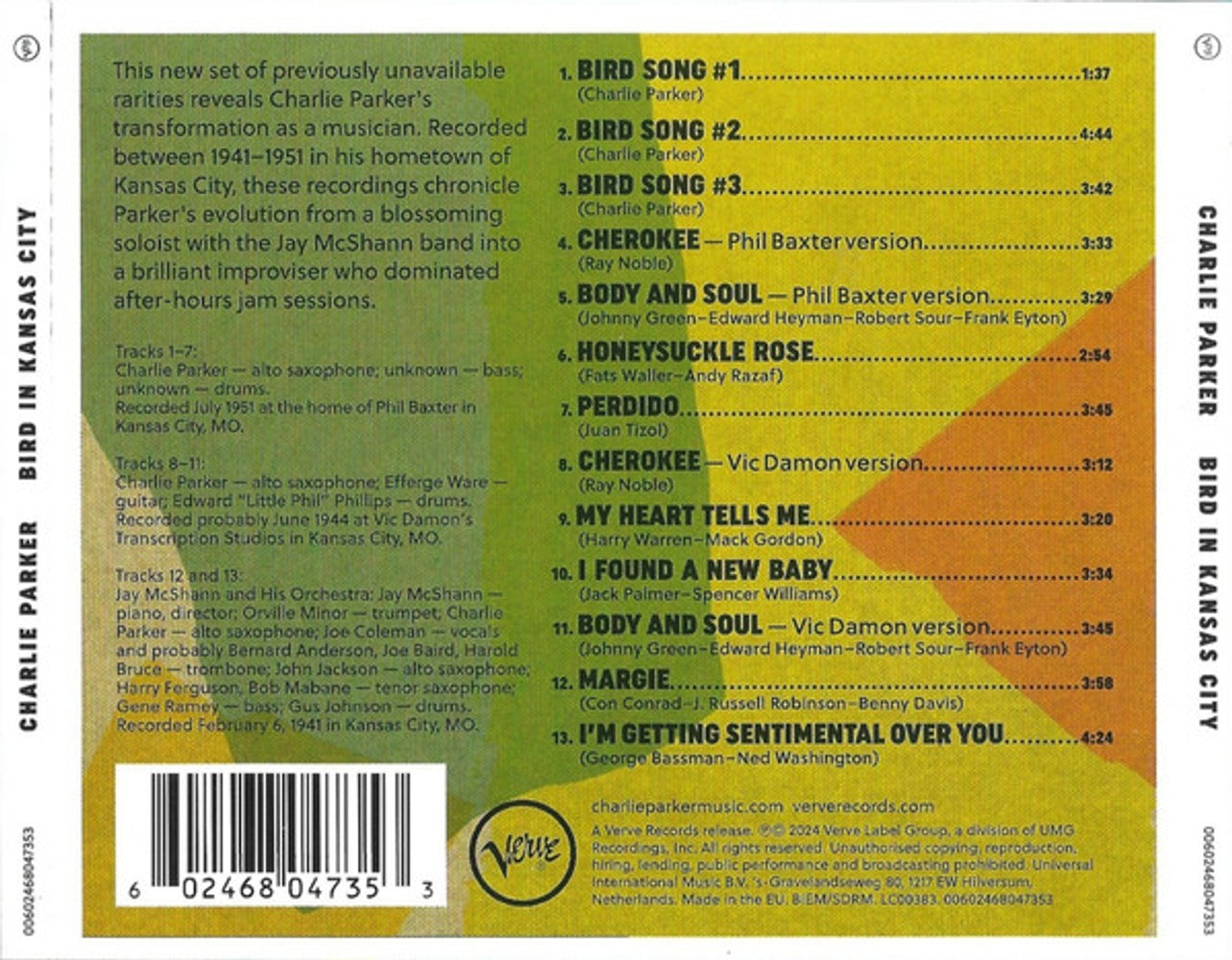 Back Cover: Charlie Parker – Bird In Kansas City CD | Relix