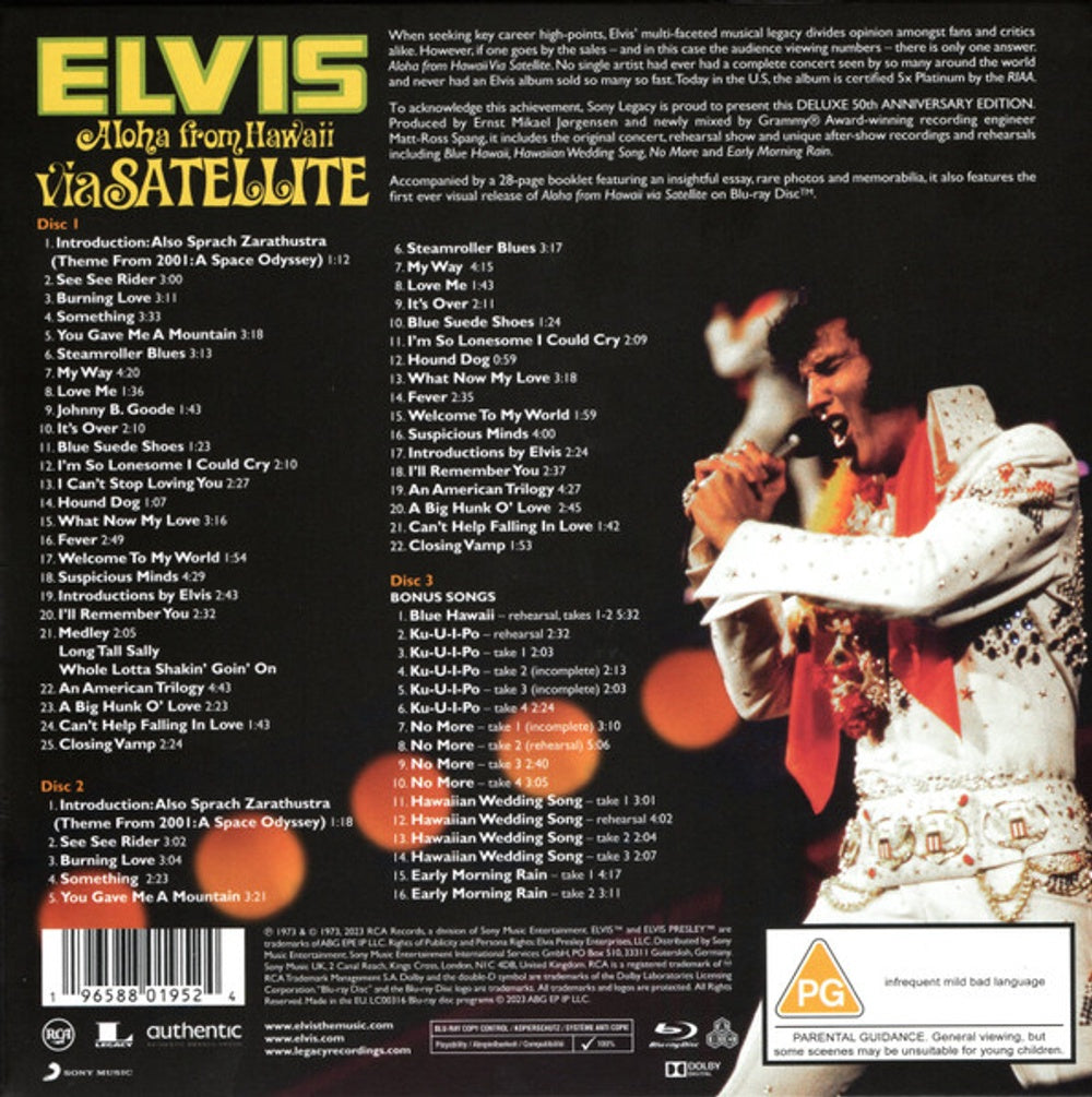 Back Cover: Elvis Presley – Aloha From Hawaii Via Satellite CD | Relix