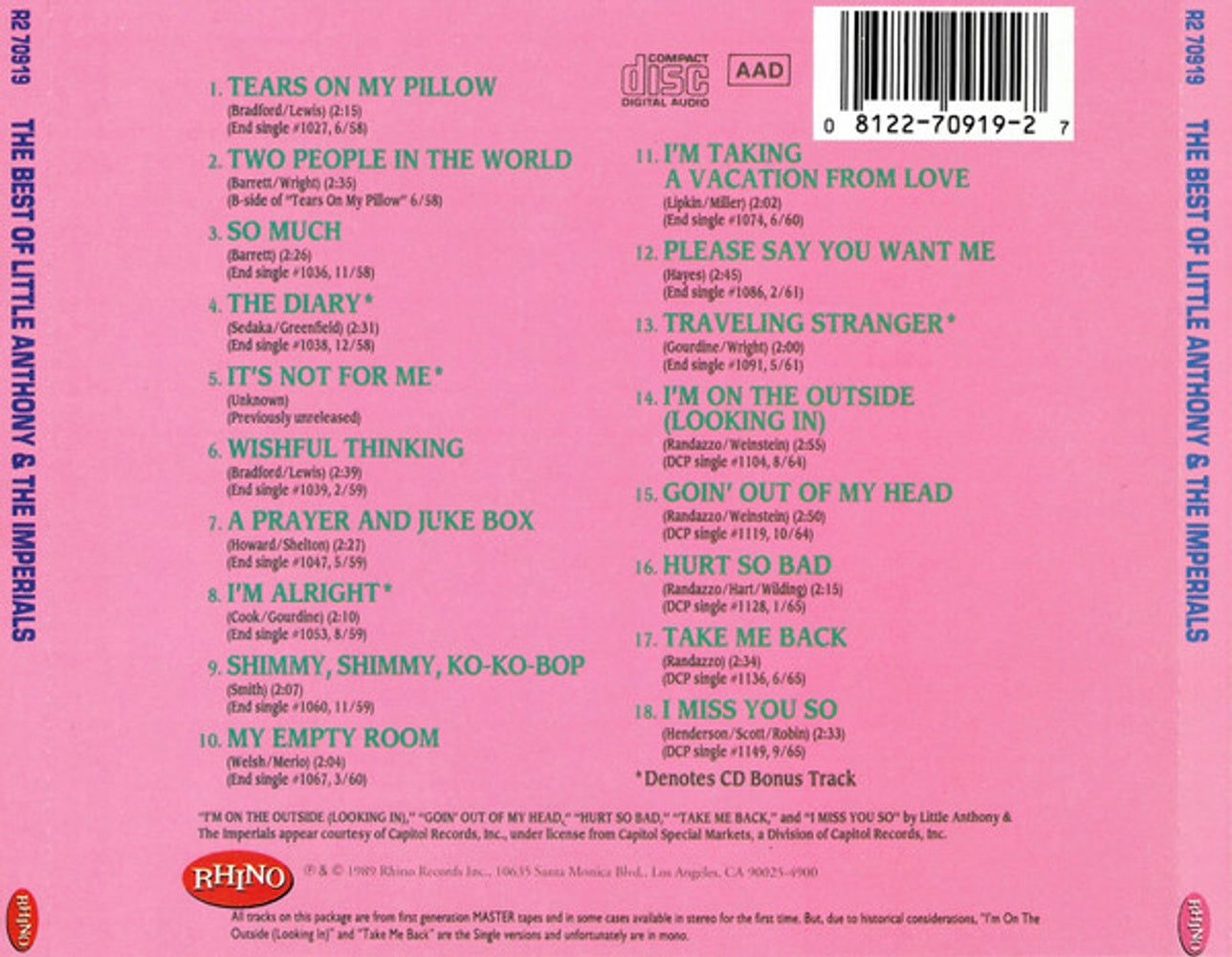 Back Cover: Little Anthony & Imperials – Best of CD | Relix