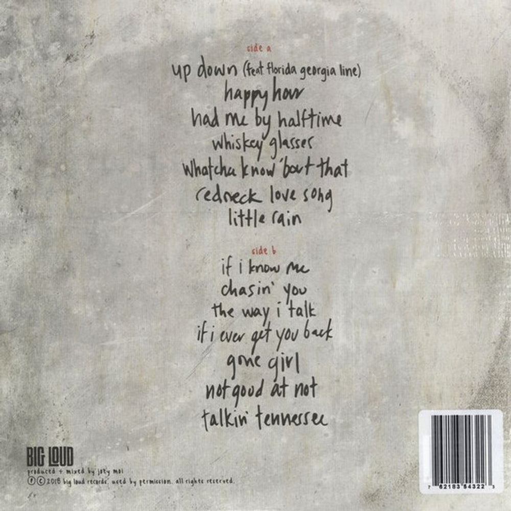 Back Cover: Morgan Wallen – If I Know Me (LP Vinyl) Vinyl LP | Relix