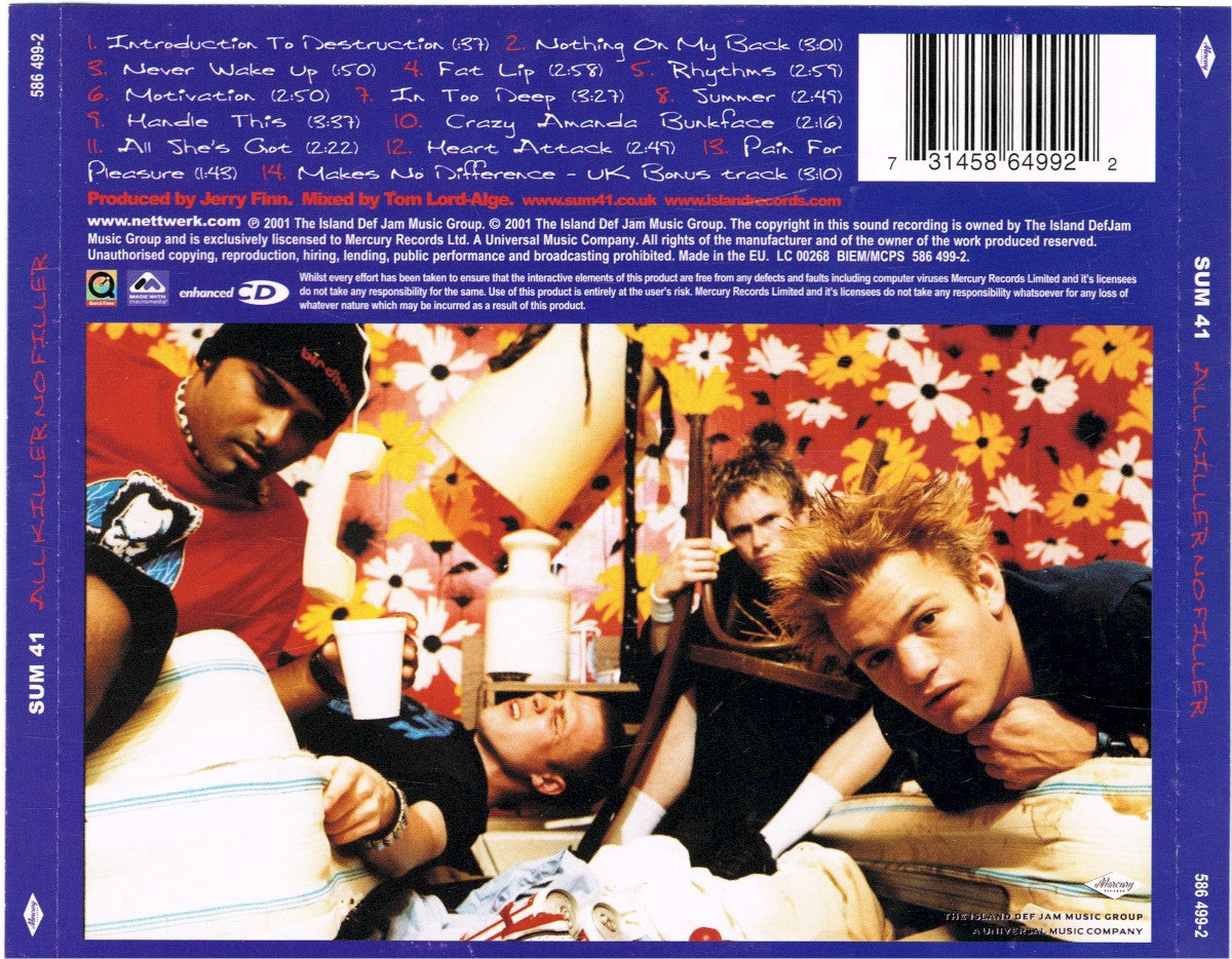 Back Cover: Sum 41 – All Killer No Filler (Import CD) CD | Relix