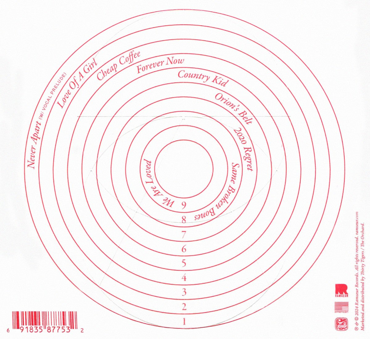 Back Cover: The Avett Brothers – The Avett Brothers Vinyl LP | Relix
