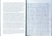 Gatefold 10: John Coltrane – A Love Supreme: The Complete Masters Vinyl LP | Relix