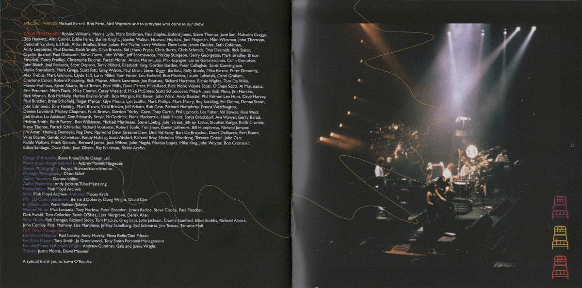 Gatefold 11: Pink Floyd – Delicate Sound Of Thunder: Remastered (2-CD) CD | Relix