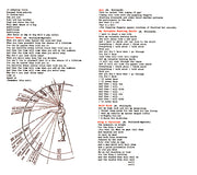 Gatefold 2: Guided By Voices – Alien Lanes Vinyl LP | Relix