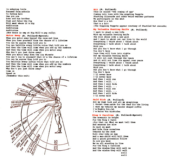 Gatefold 2: Guided By Voices – Alien Lanes Vinyl LP | Relix