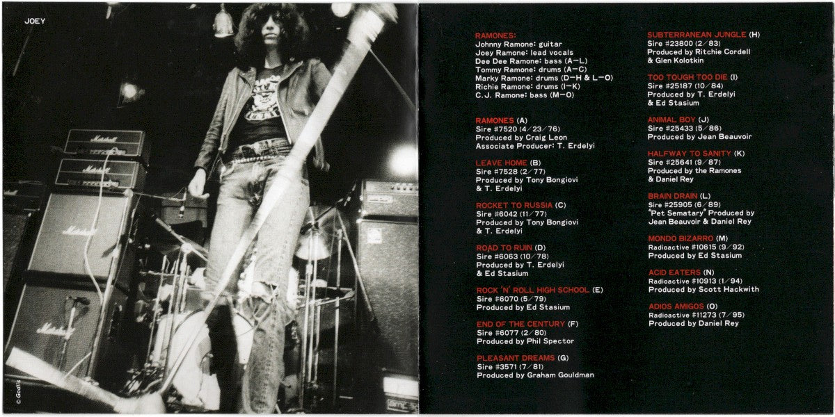 Gatefold 2: Ramones – Greatest Hits CD | Relix