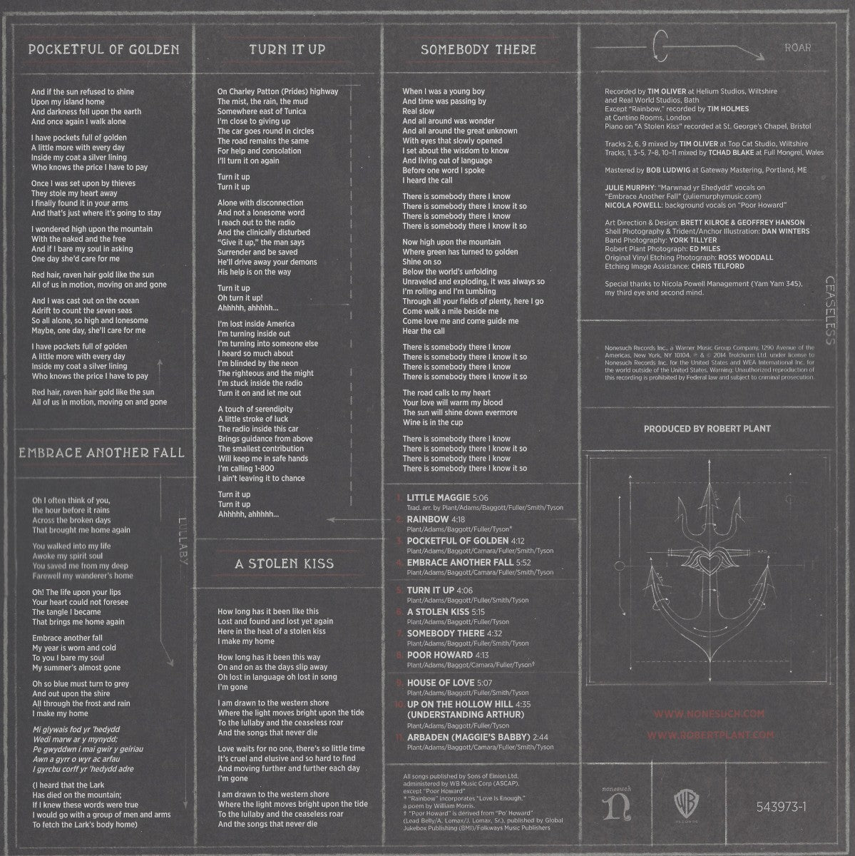 Gatefold 2: Robert Plant – lullaby and... The Ceaseless Roar Vinyl LP | Relix