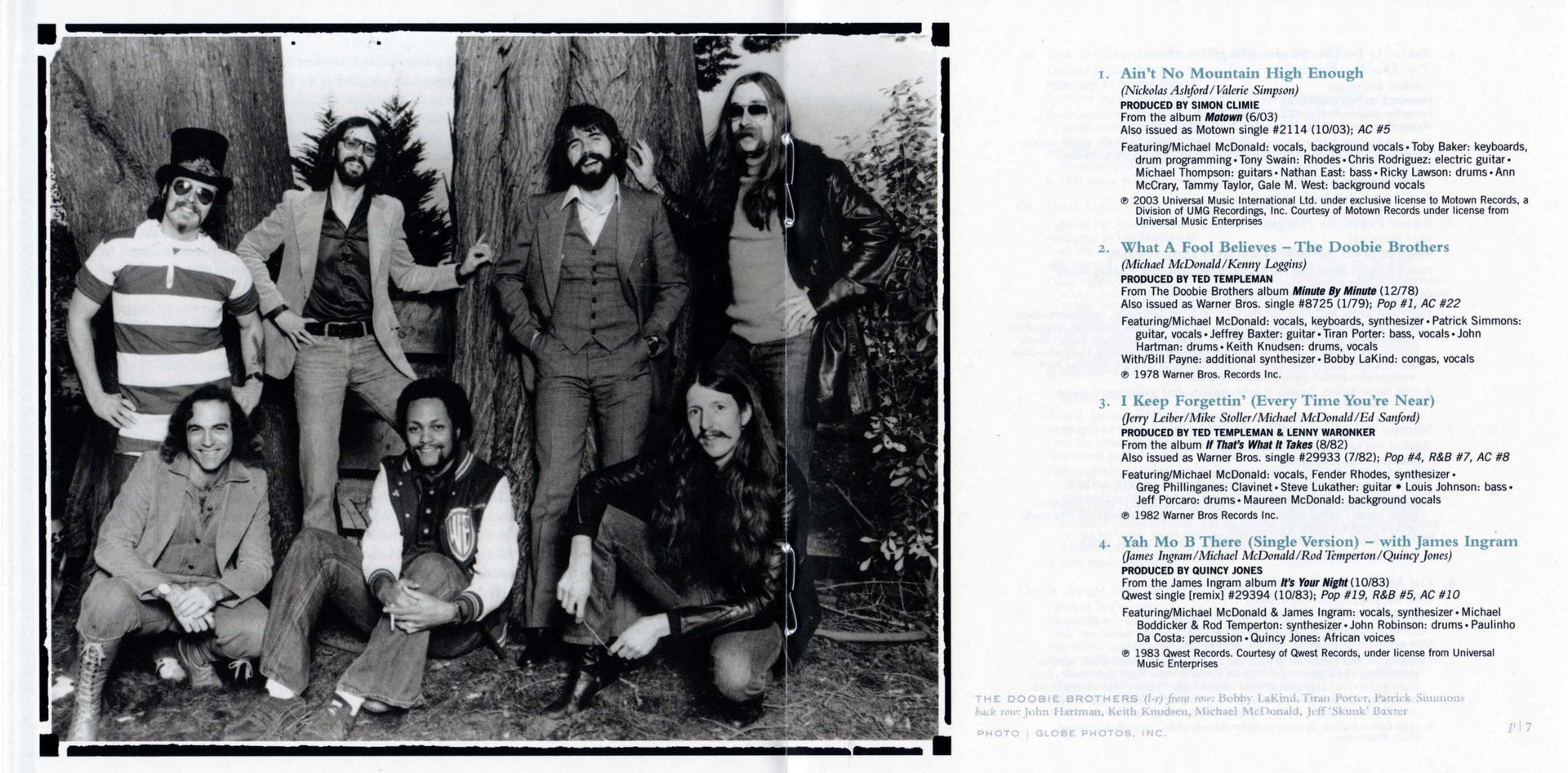 Gatefold 3: Michael McDonald – The Ultimate Collection CD | Relix
