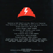 Gatefold 4: Devo – Energy Dome Frequencies: Songs From The Devo CD | Relix