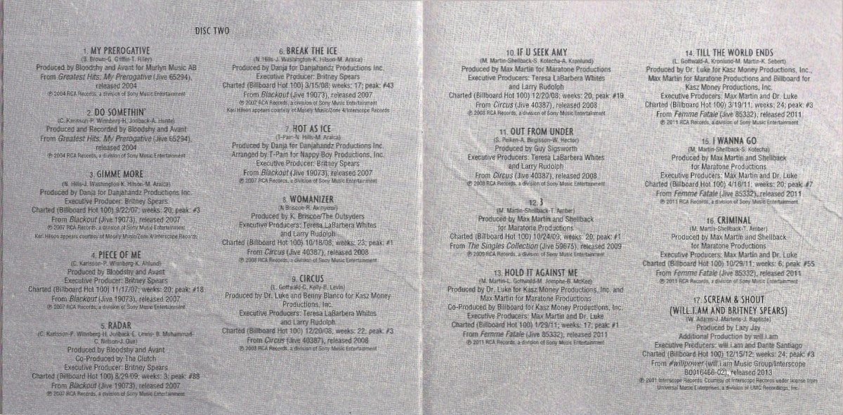 Gatefold 6: Britney Spears – Essential CD | Relix