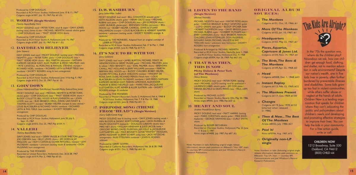 Gatefold 7: The Monkees – Greatest Hits CD | Relix
