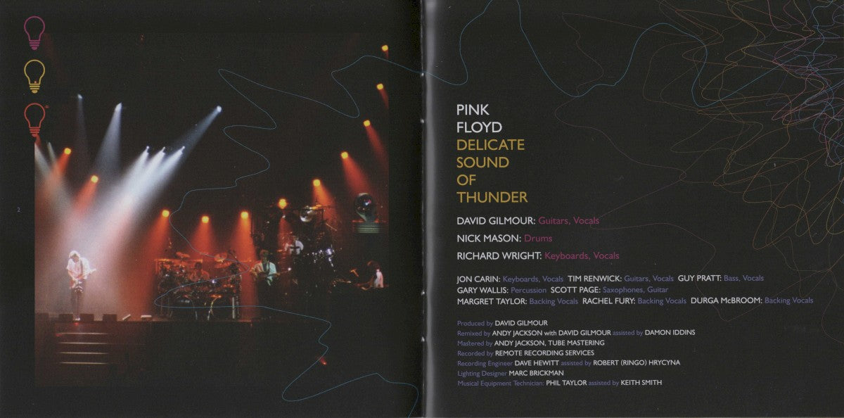Gatefold: Pink Floyd – Delicate Sound Of Thunder: Remastered (2-CD) CD | Relix