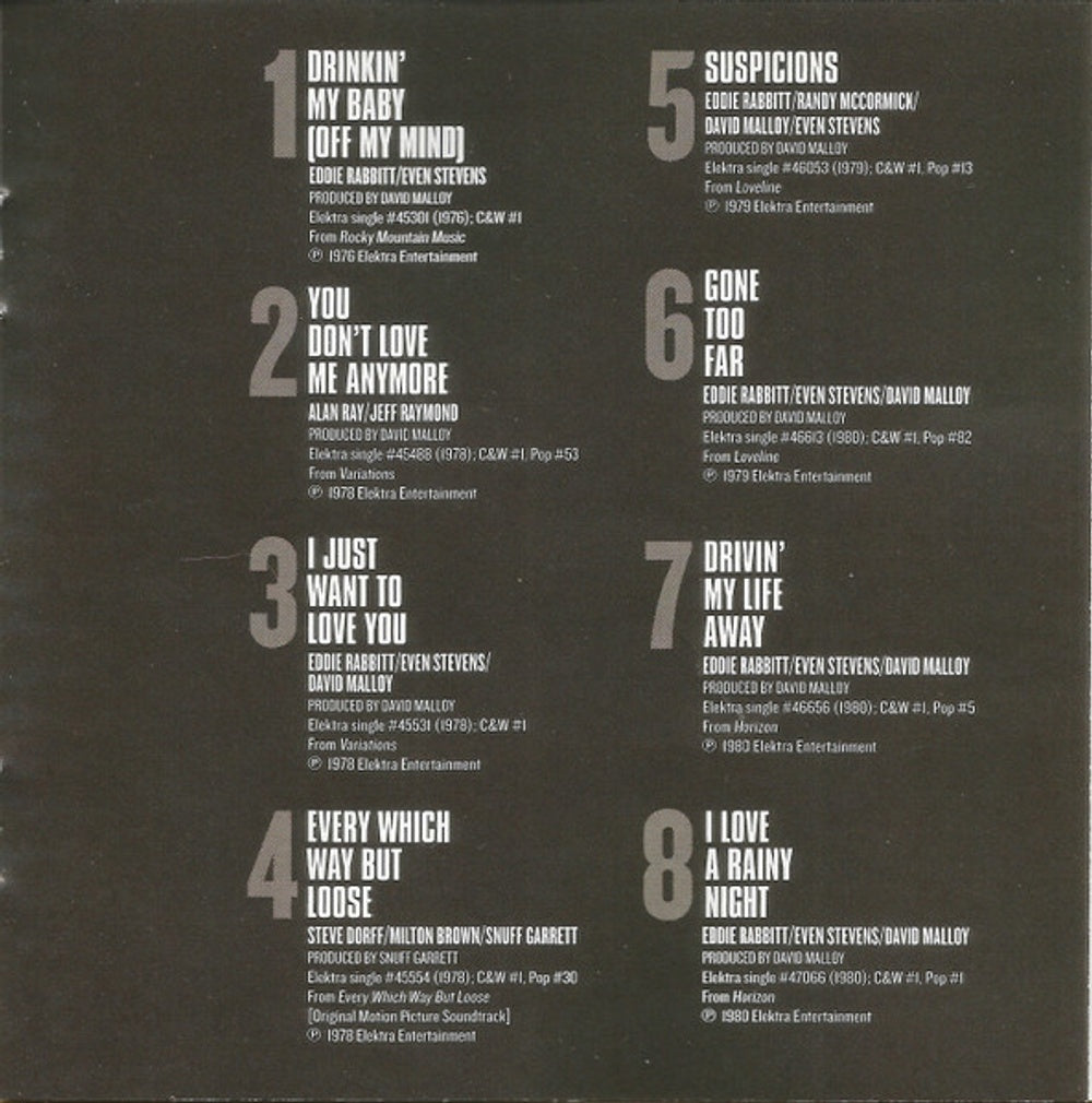 Image 2: Eddie Rabbitt – Number One Hits CD | Relix
